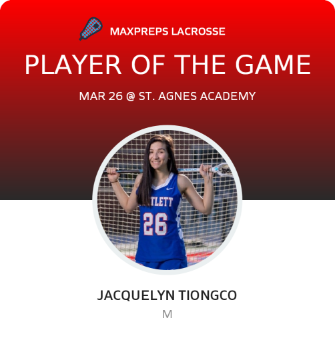 Player of the Game
