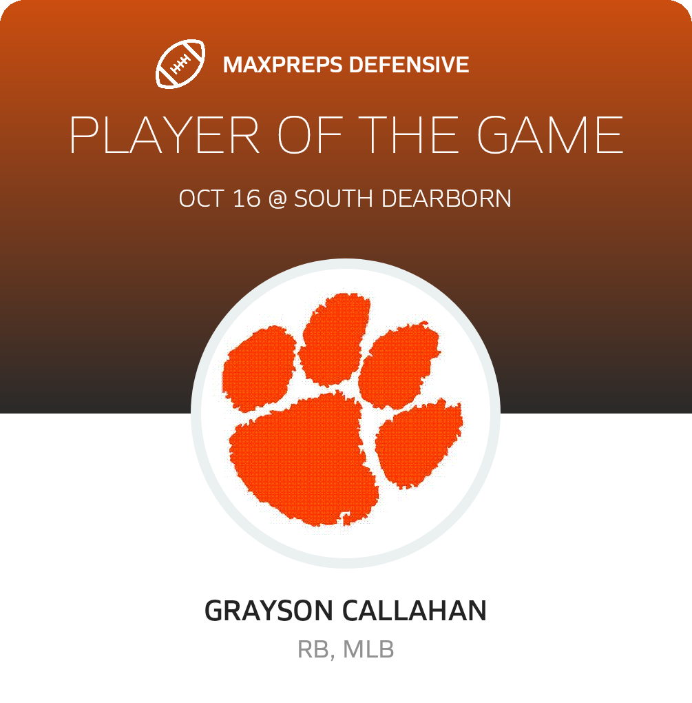 Players of the Game