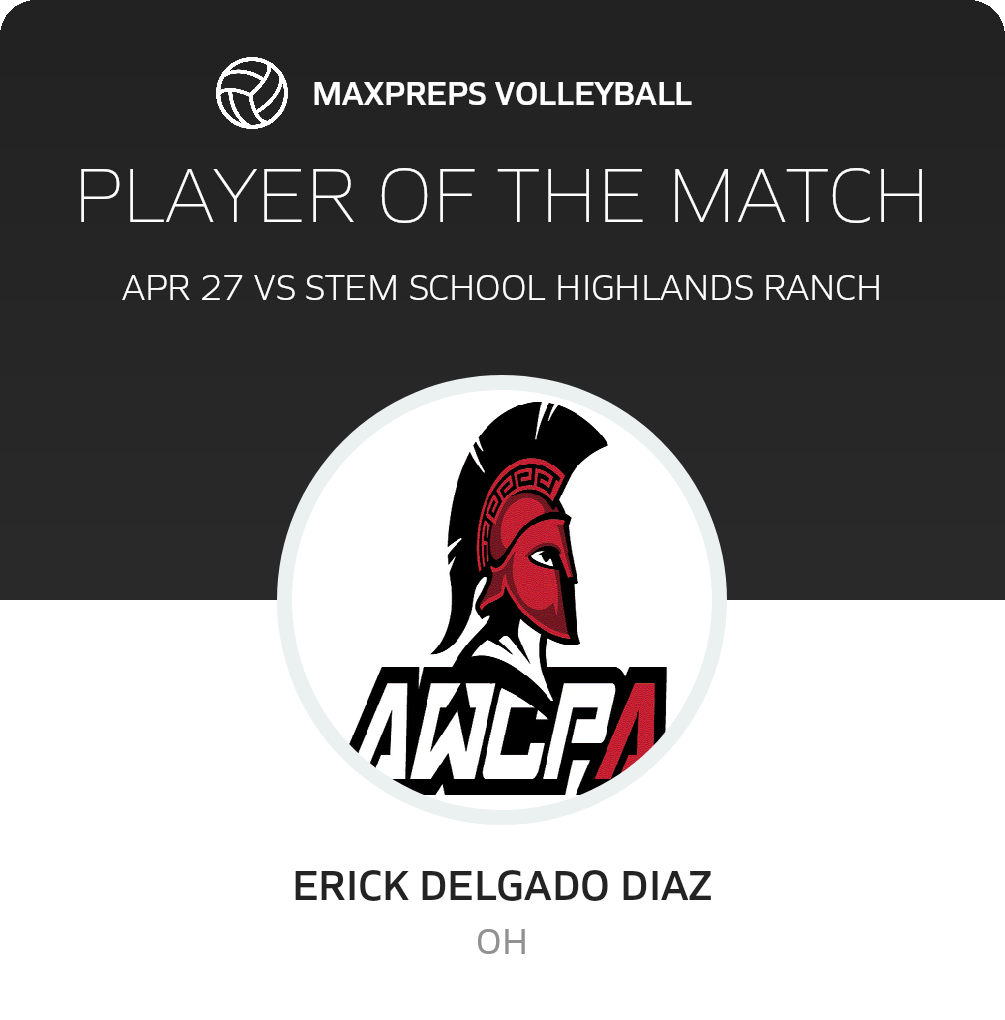 Player of the Match