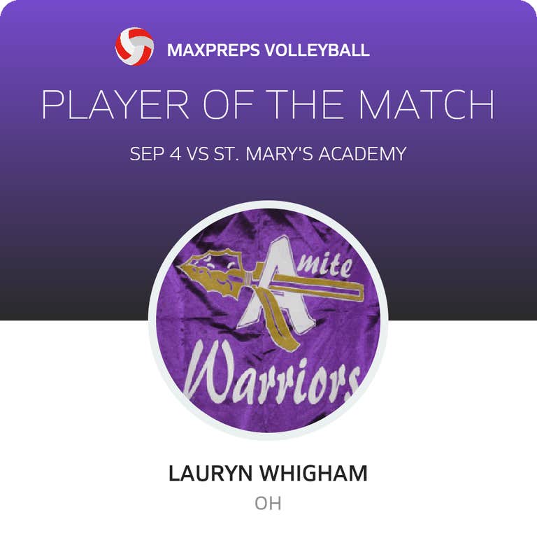 Player of the Game