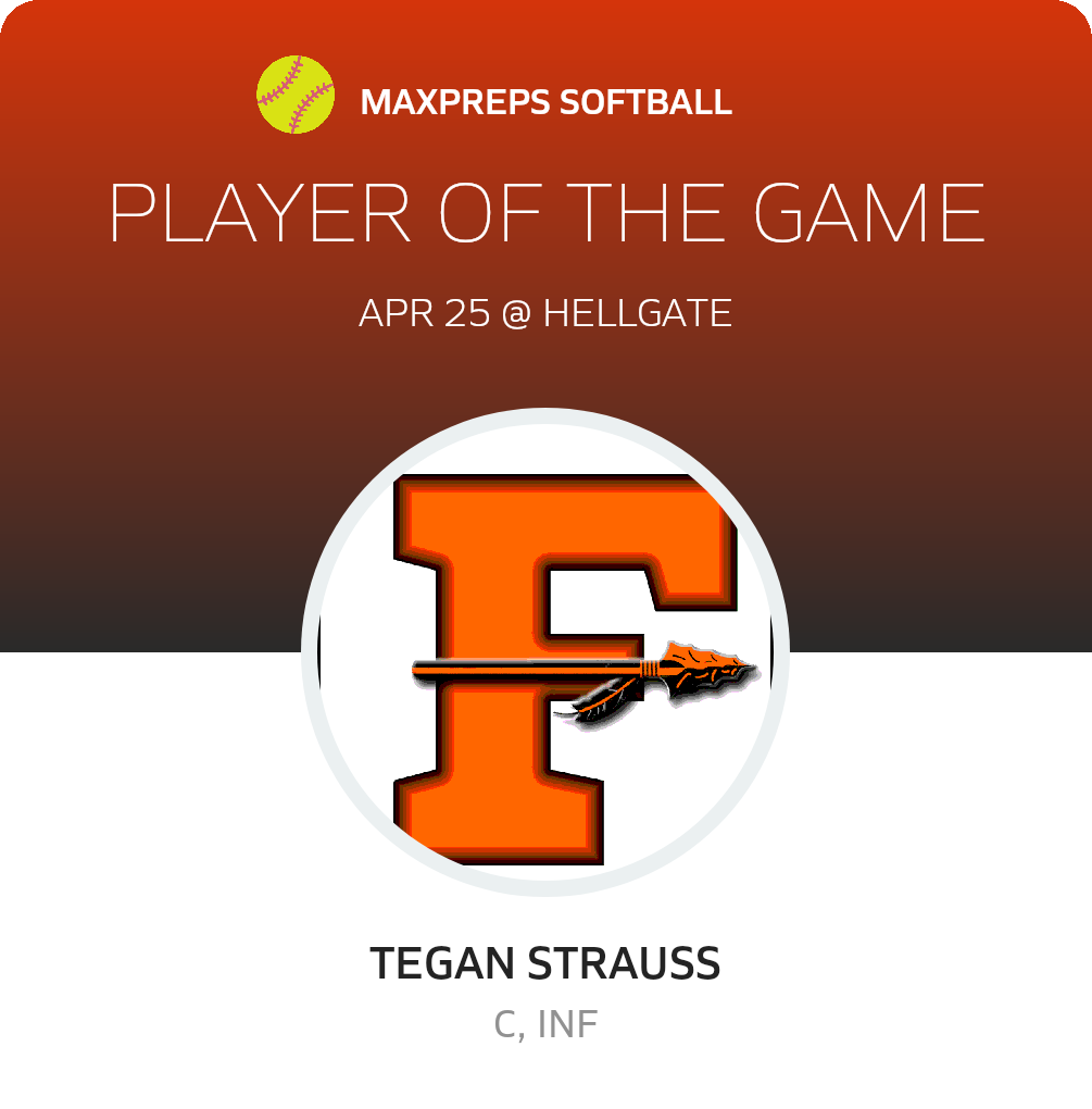#5 Tegan Strauss Player of the Game badge
