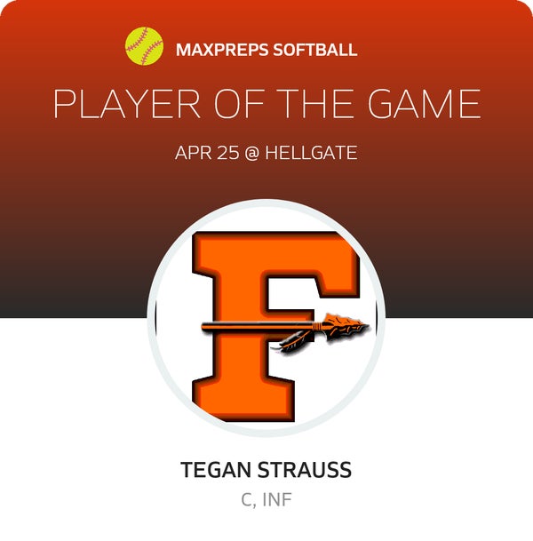 #5 Tegan Strauss Player of the Game badge