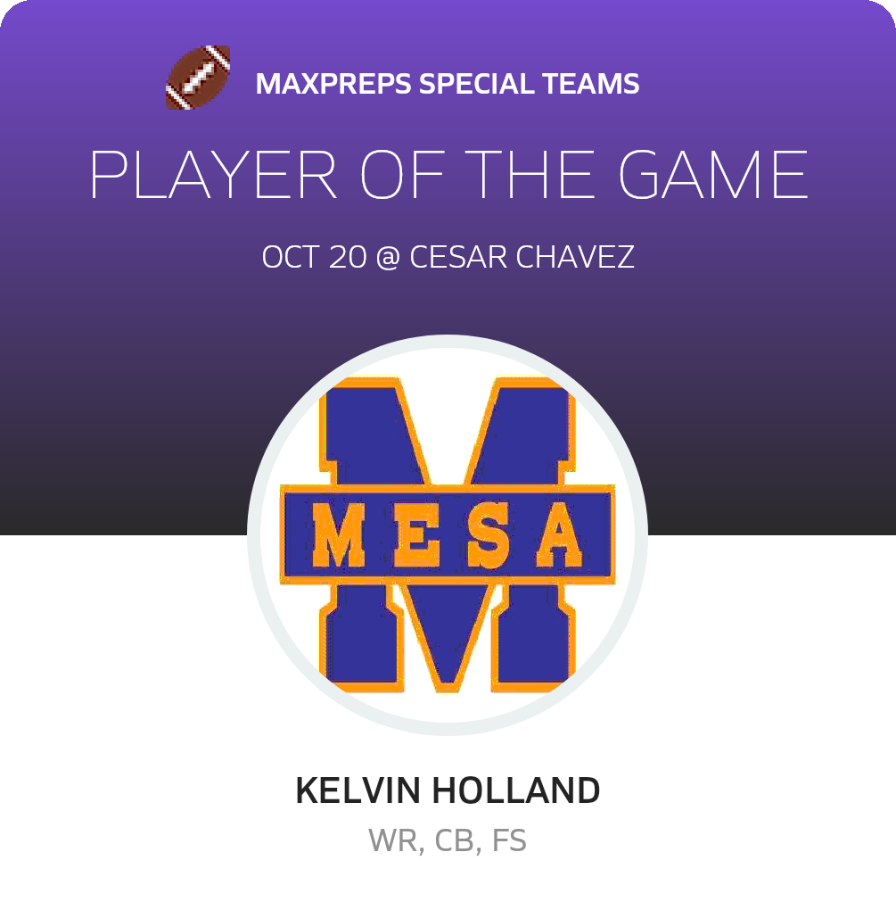 #14 Kelvin Holland Player of the Game badge