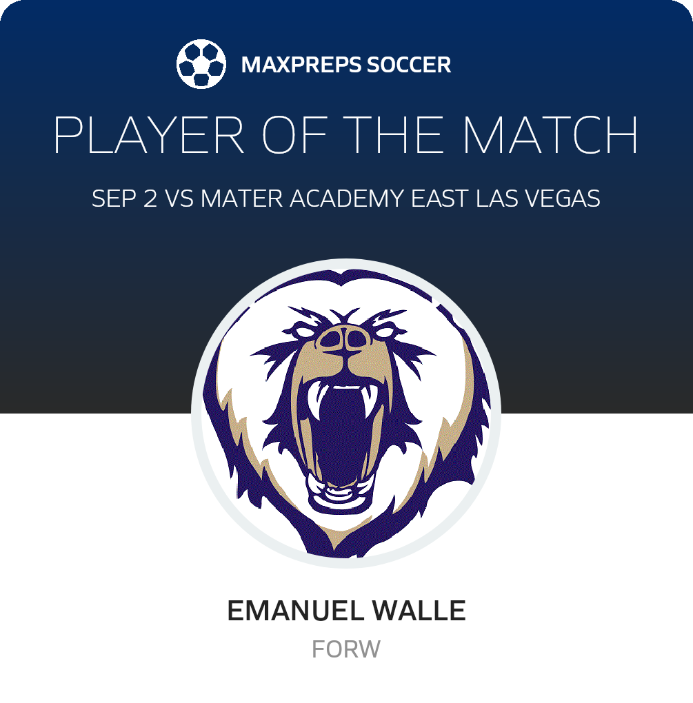 Player of the Match