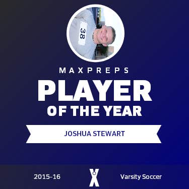 Player of the Year