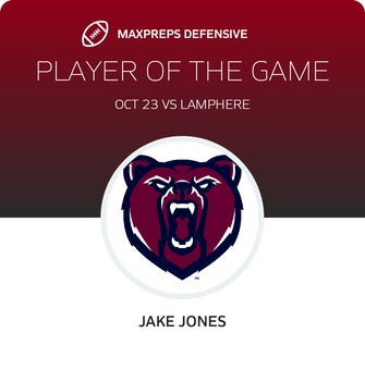 Players of the Game