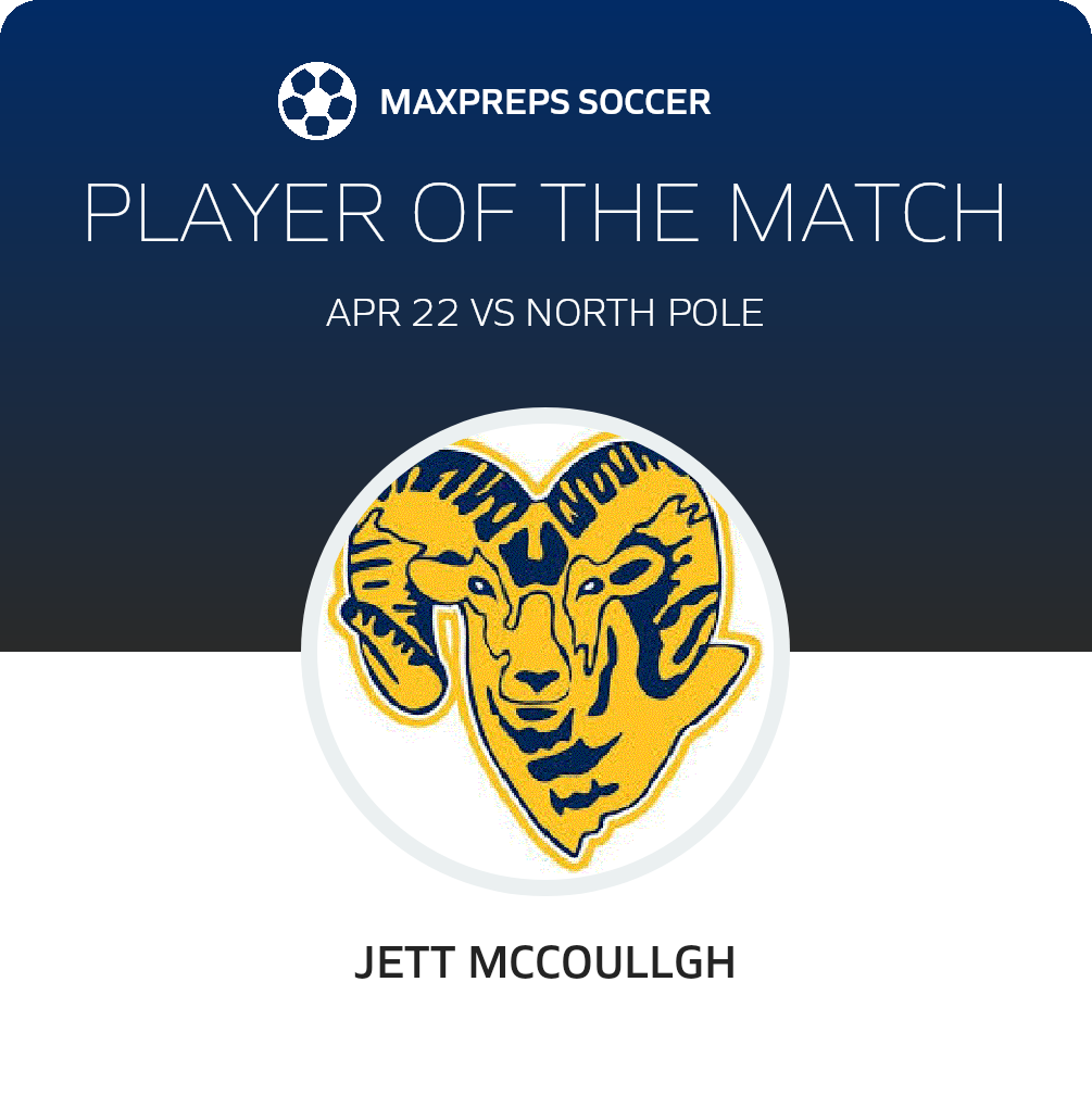 Jett McCoullgh Player of the Game badge