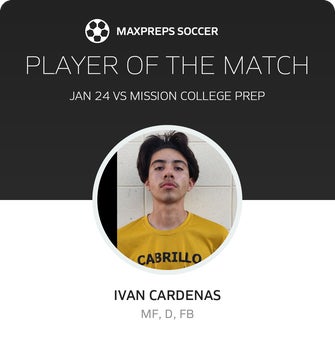 Player of the Match