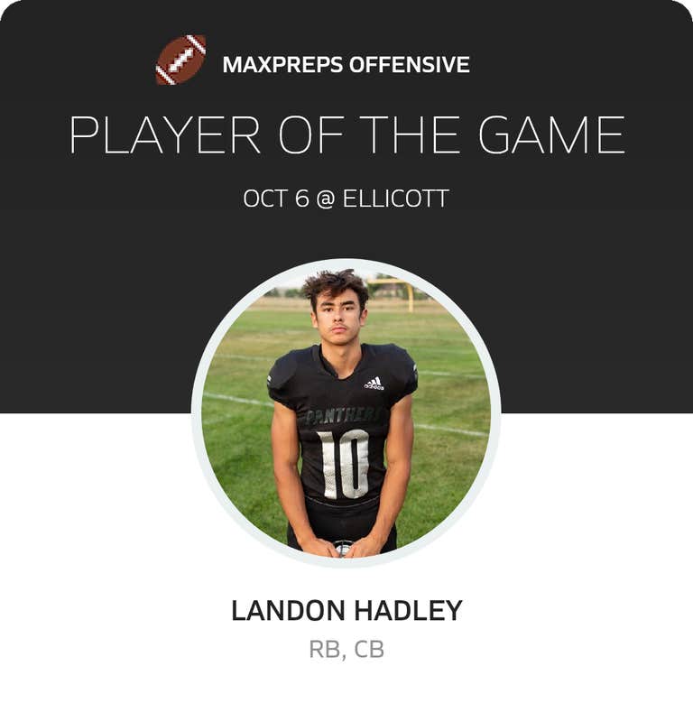 Player of the Game