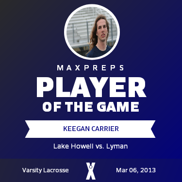 #13 Keegan Carrier Player of the Game badge