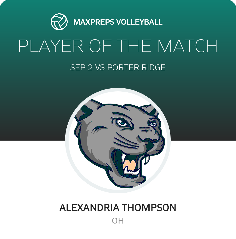 Player of the Match