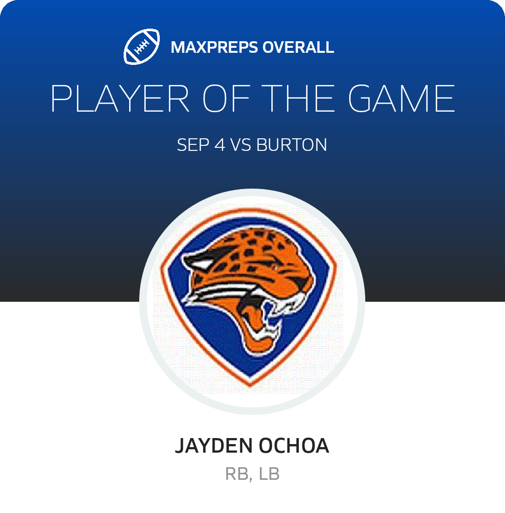 Players of the Game