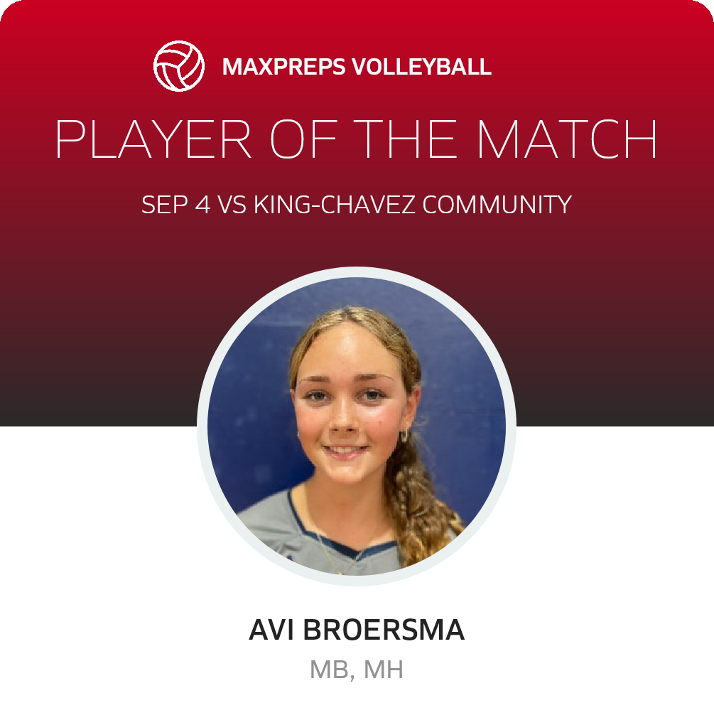 Player of the Match