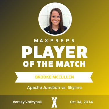 #4 Brooke Mccullen Player of the Game badge