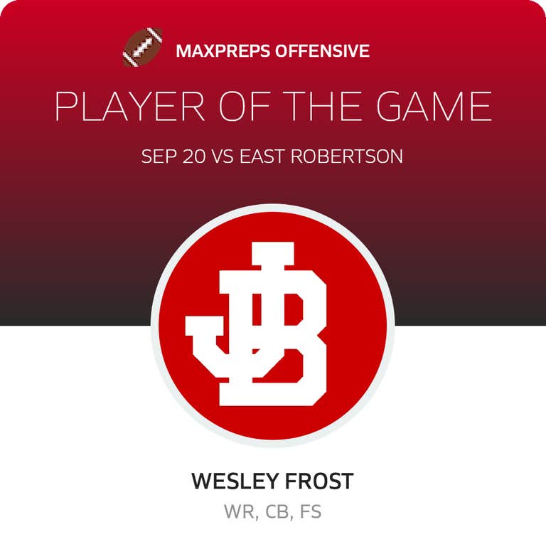 Player of the Game