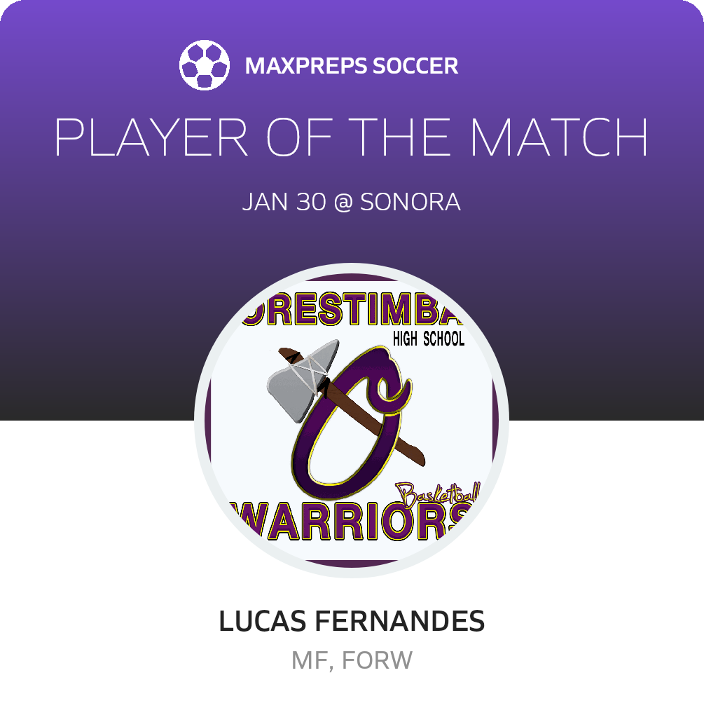 Player of the Match