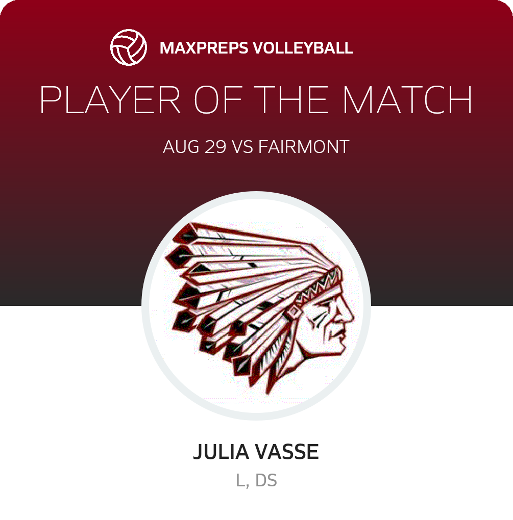 Player of the Match