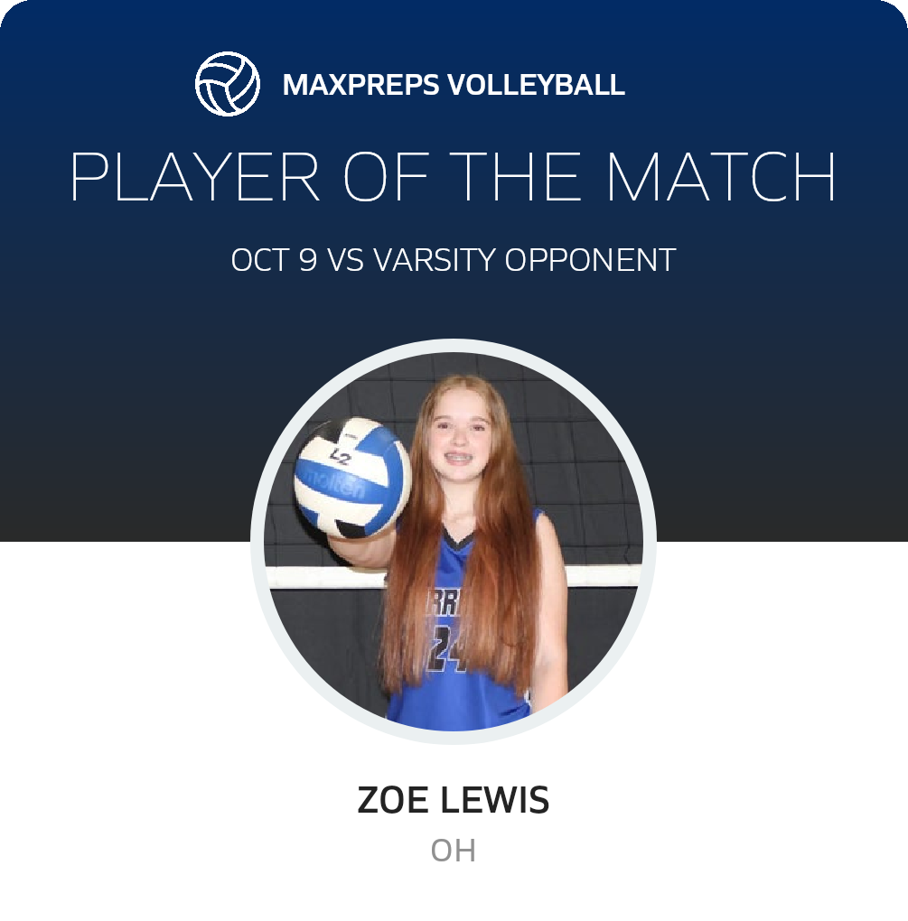 Player of the Match