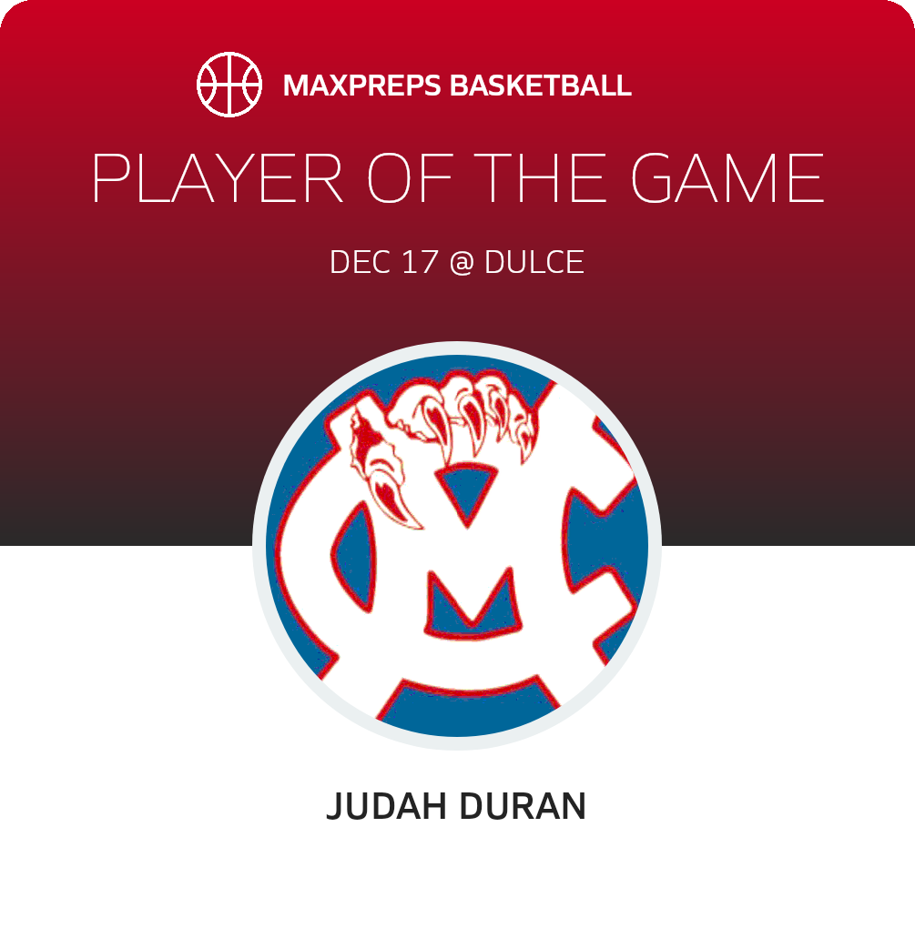 #2 Judah Duran Player of the Game badge