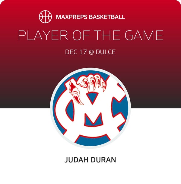 #2 Judah Duran Player of the Game badge