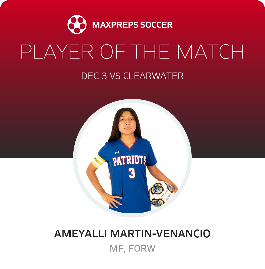 Player of the Match