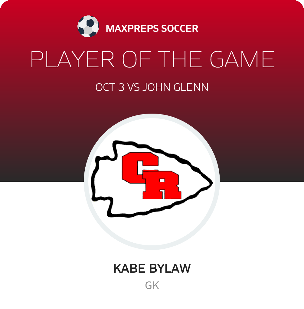 #1 Kabe Bylaw Player of the Game badge