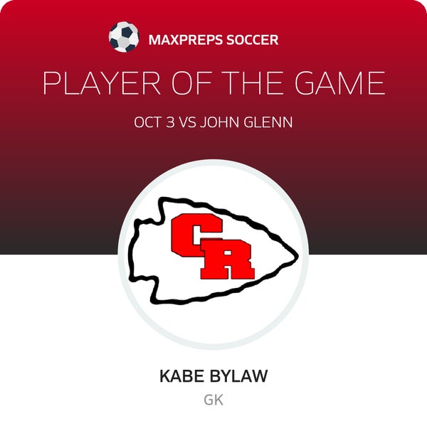 #1 Kabe Bylaw Player of the Game badge