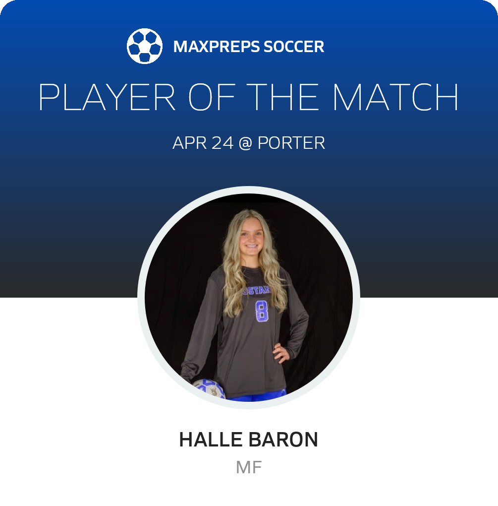 Player of the Match