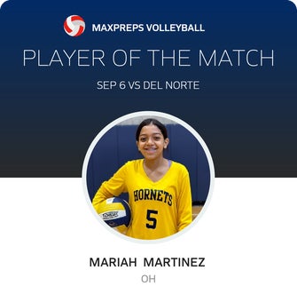 Player of the Match