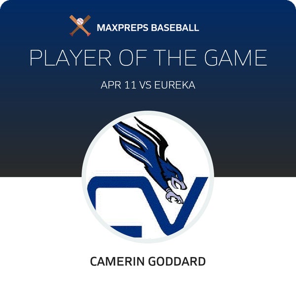#14 Camerin Goddard Player of the Game badge