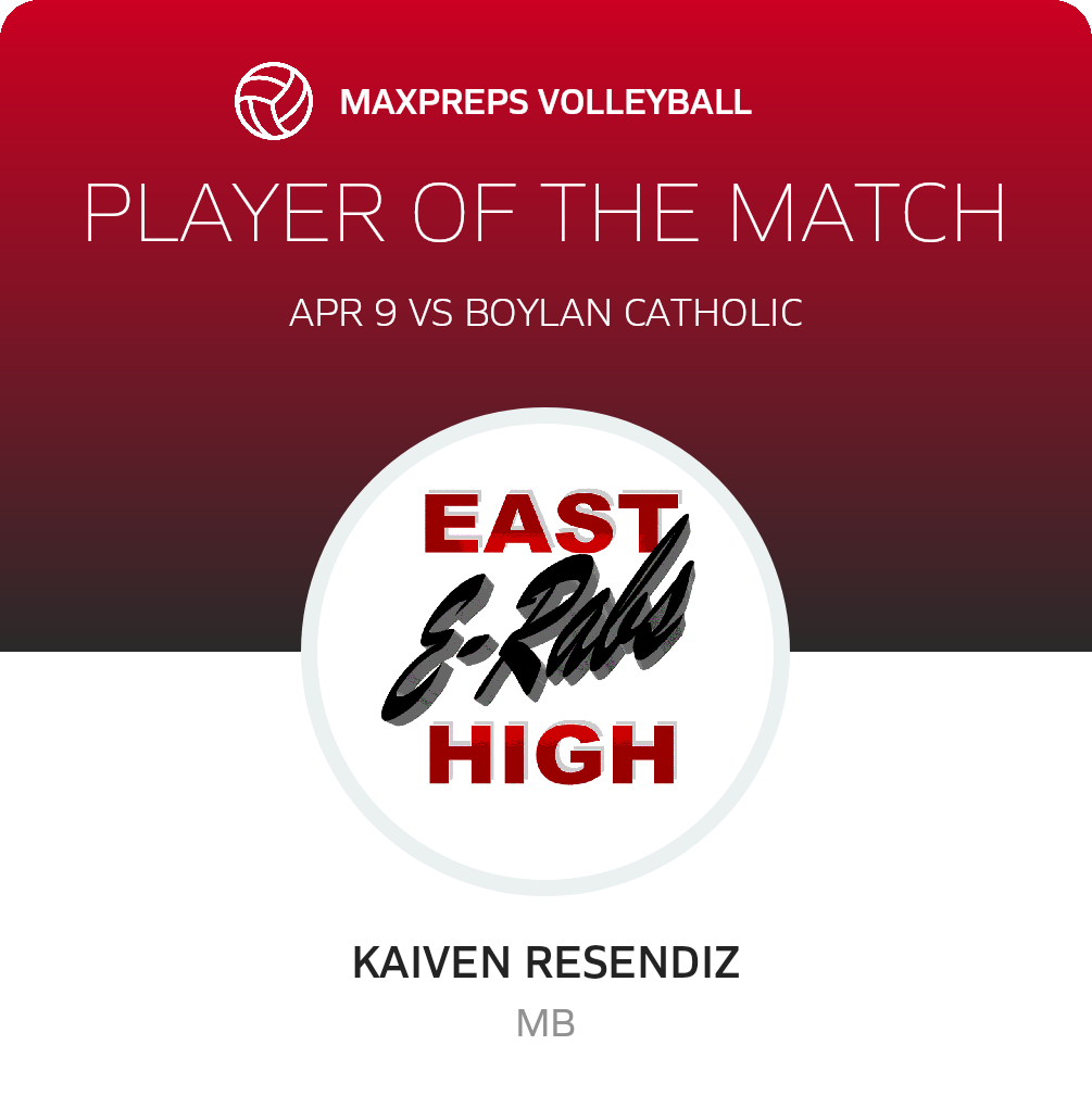 Player of the Match