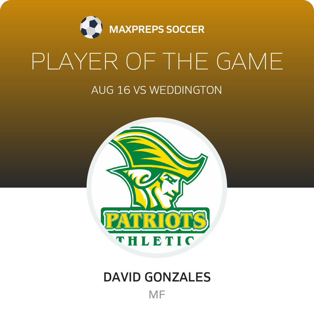 #6 David Gonzales Player of the Game badge