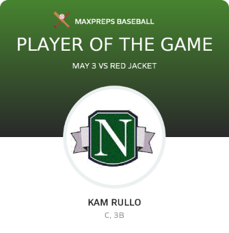 #13 Kam Rullo Player of the Game badge
