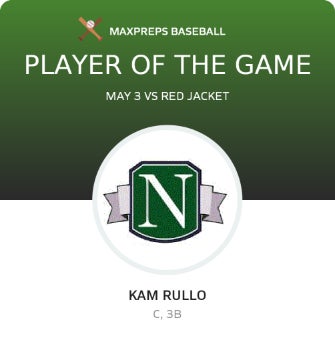 #13 Kam Rullo Player of the Game badge