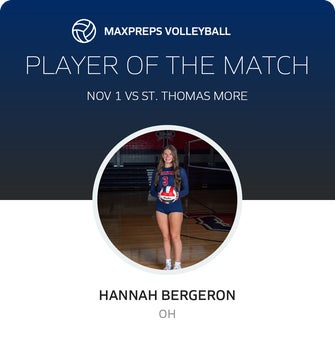 Player of the Match