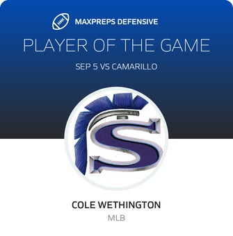 Players of the Game