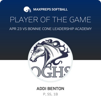 Player of the Game