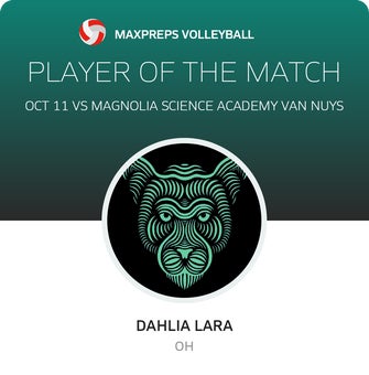 Player of the Match