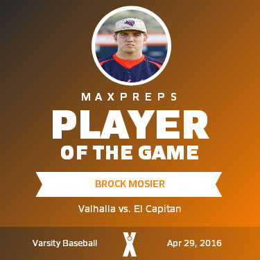 #2 Brock Mosier Player of the Game badge