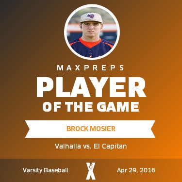 #2 Brock Mosier Player of the Game badge