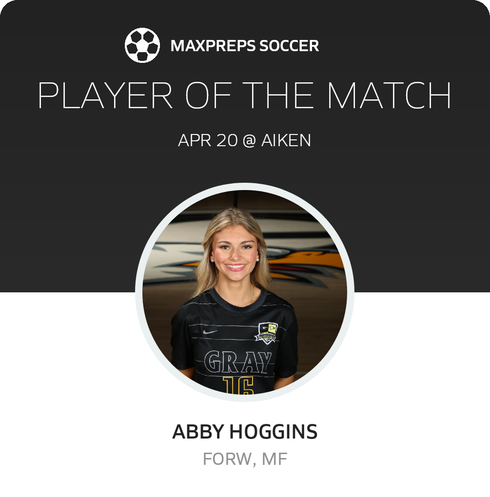 Player of the Match