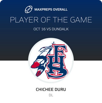 Players of the Game