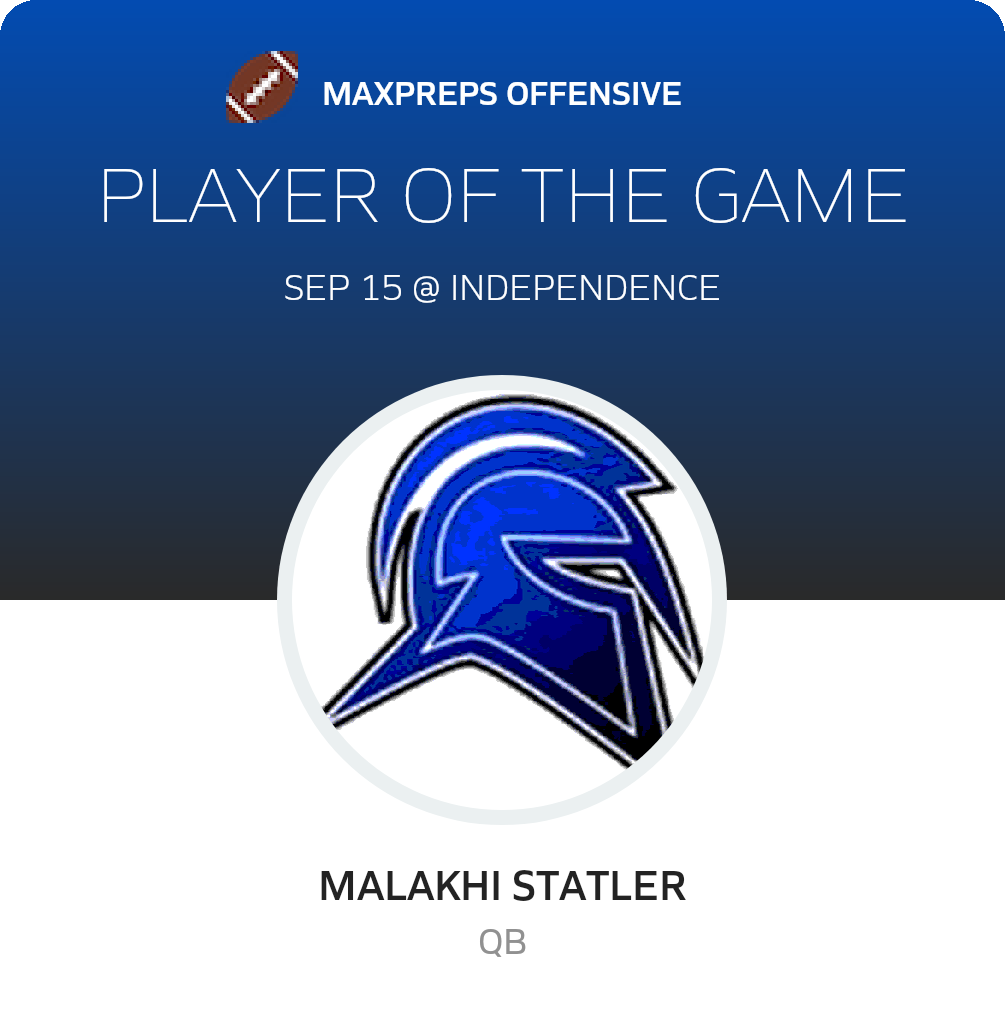Player of the Game