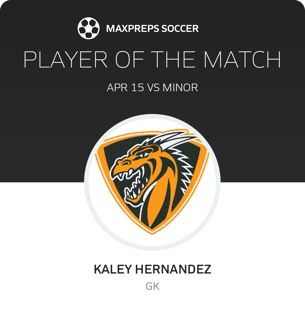 Player of the Match