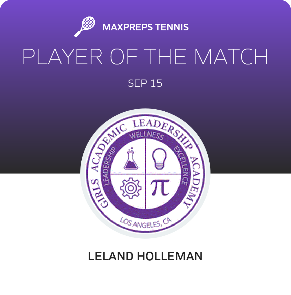 Player of the Match