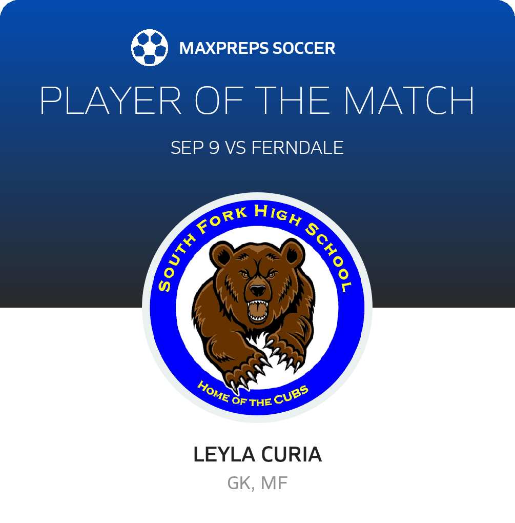 Player of the Match