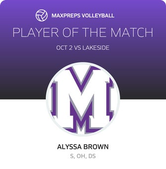 Player of the Match