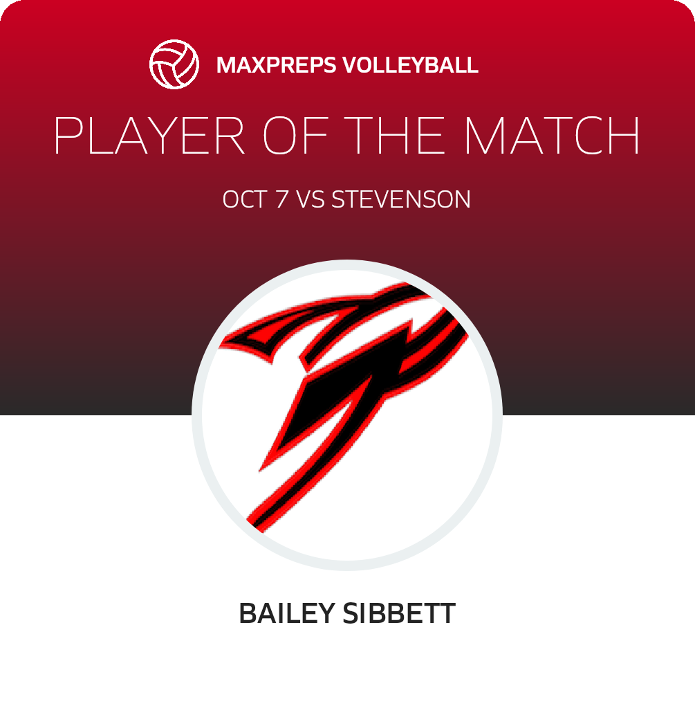 Player of the Match