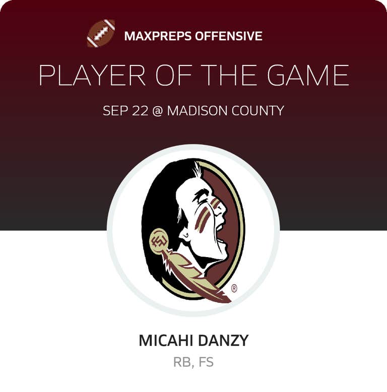 Micahi Danzy's Florida State University High School Career Home