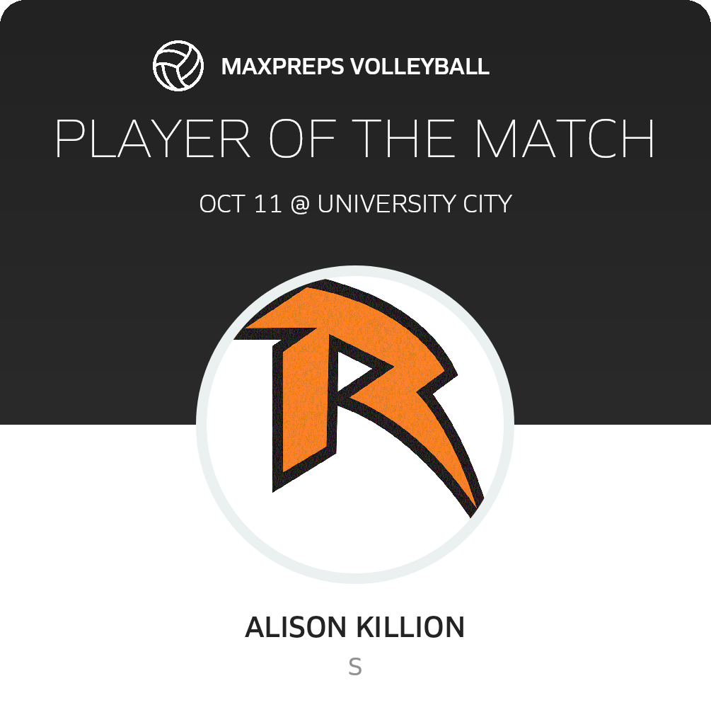 Player of the Match